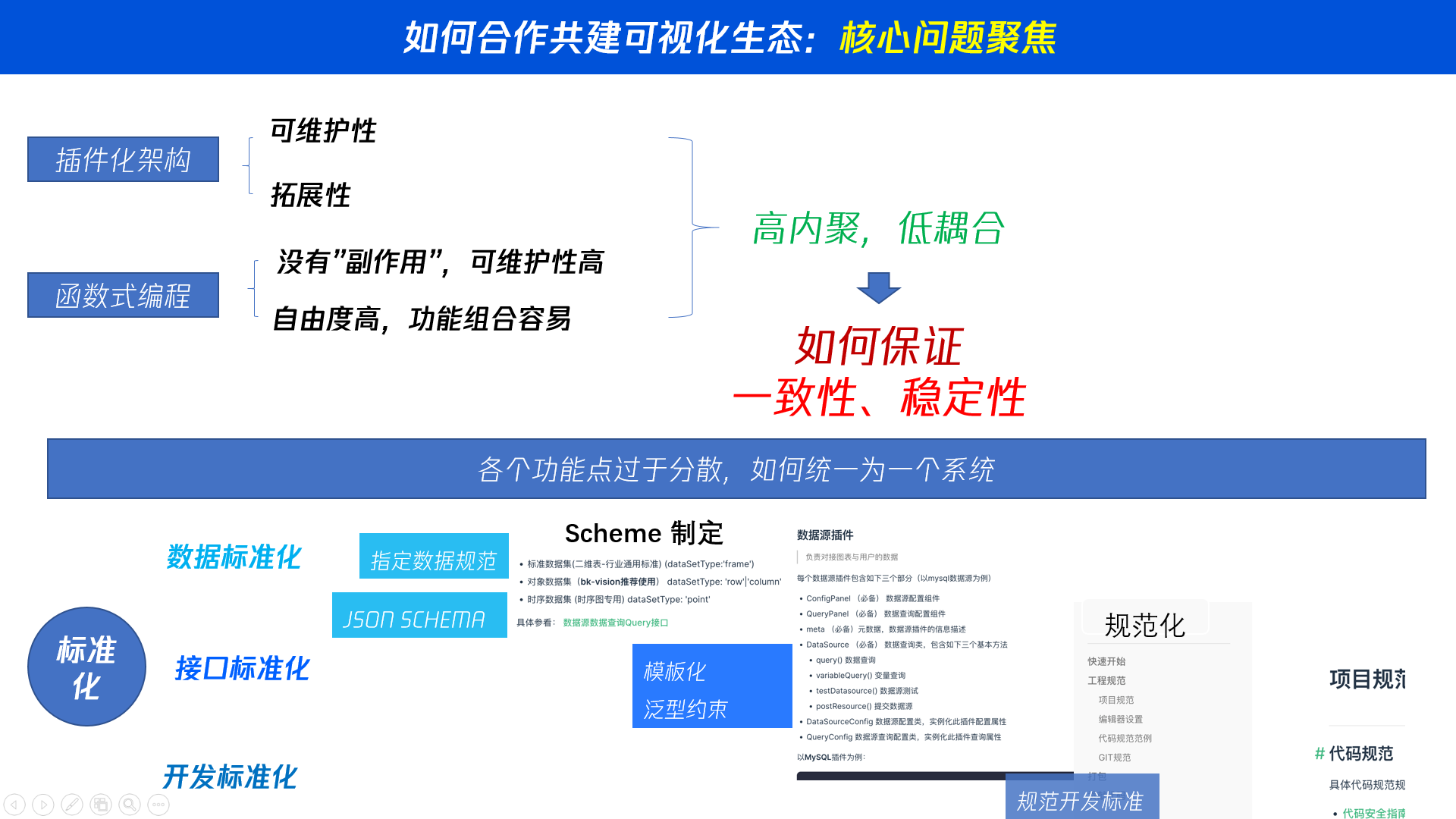 如何设计架构满足广覆盖、高拓展：插件化架构
