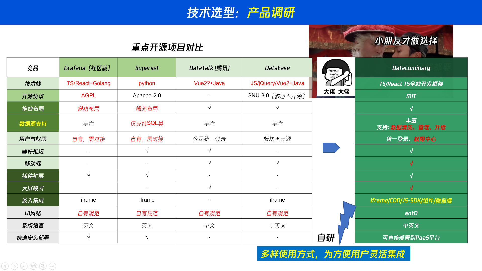 compare.png